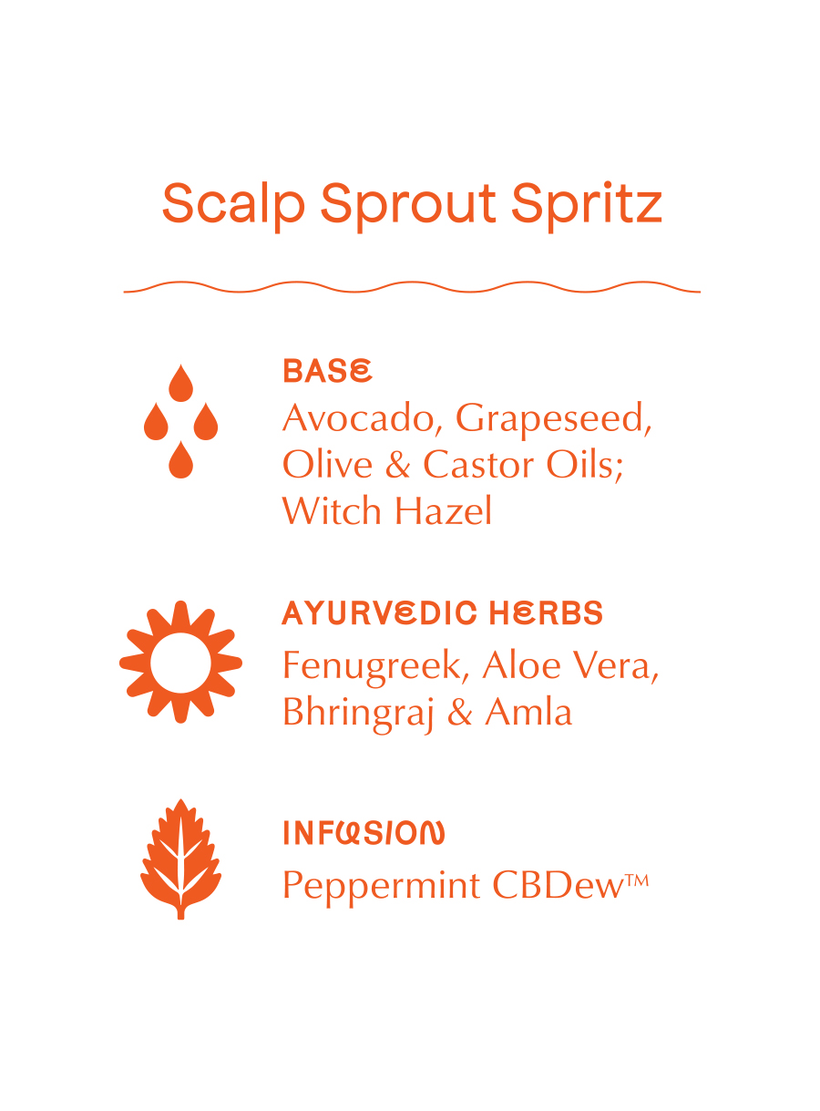 NP_ScalpSproutSpritz_Ingredients