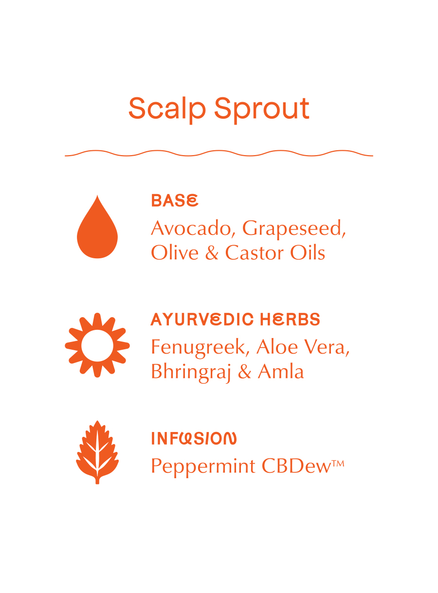 NP_ScalpSprout_Ingredients